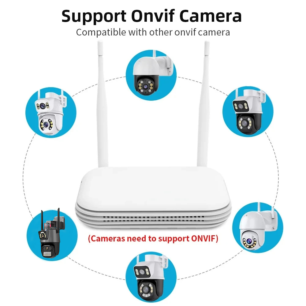 8CH 6MP Outdoor IP Camera Wifi - Home Security Nvr ulasan dan harga