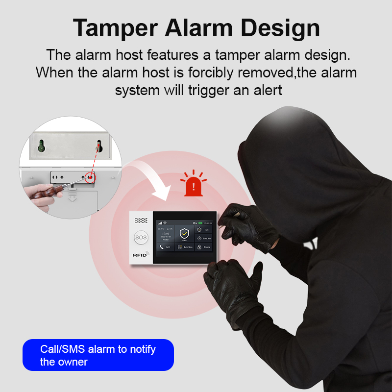 PGST 2G GSM WiFi Alarm System  - Home Security Group ulasan dan harga