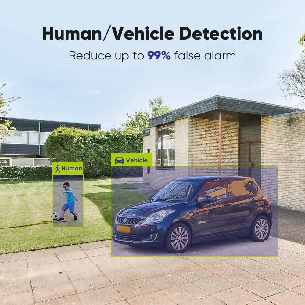 SANNCE 1080P Security Camera S - Home Security And Cctv ulasan dan harga