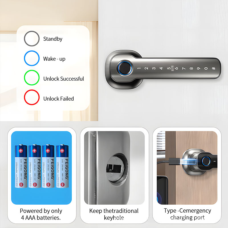 Home Security Devices Smart Fi - Home Security Group ulasan dan harga