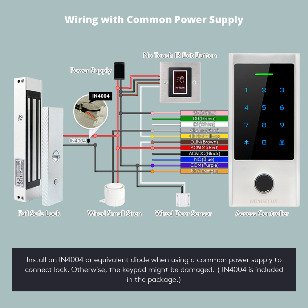 WiFi Tuya Smart APP Waterproof - Home Security Key Fob ulasan dan harga