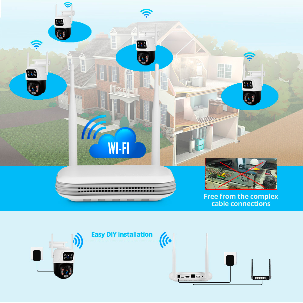 KERUI Waterproof 6MP HD Wirele - Home Security And Cctv ulasan dan harga