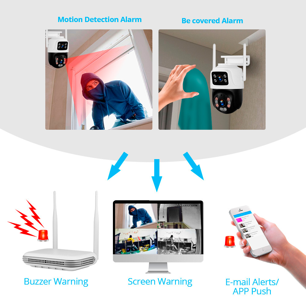 KERUI Waterproof 6MP HD Wirele - Home Security And Cctv ulasan dan harga