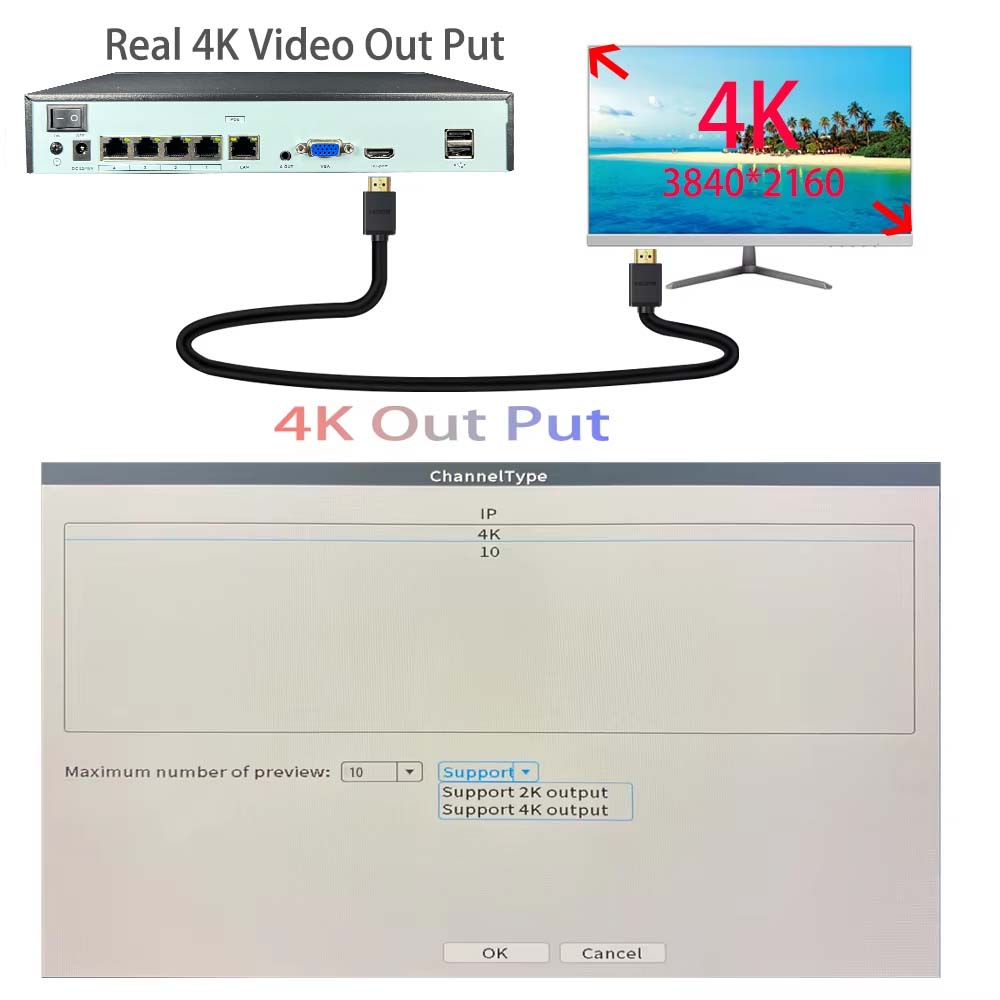 4K 10CH NVR 4/8Port POE For 8M - Home Security Nvr ulasan dan harga