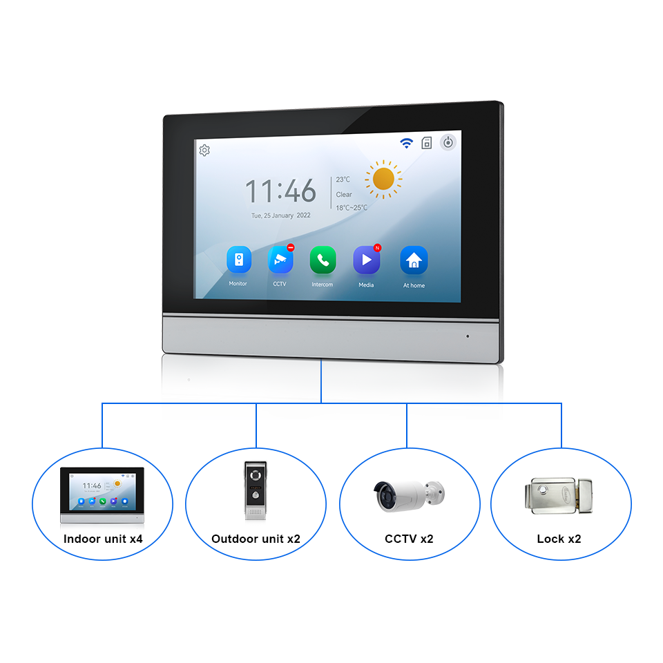 7Inch IPS Screen 2MP  Tuya Rem - Home Security Group ulasan dan harga